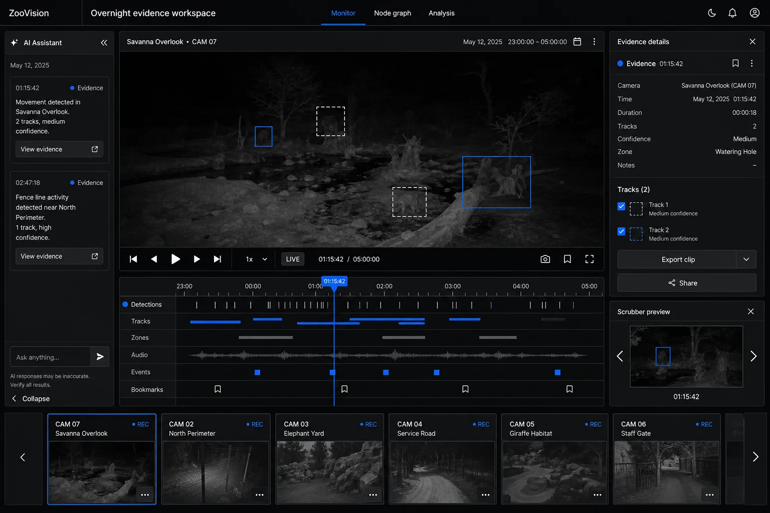 ZooVision animal welfare monitor with camera feeds, event evidence, and alert workflow